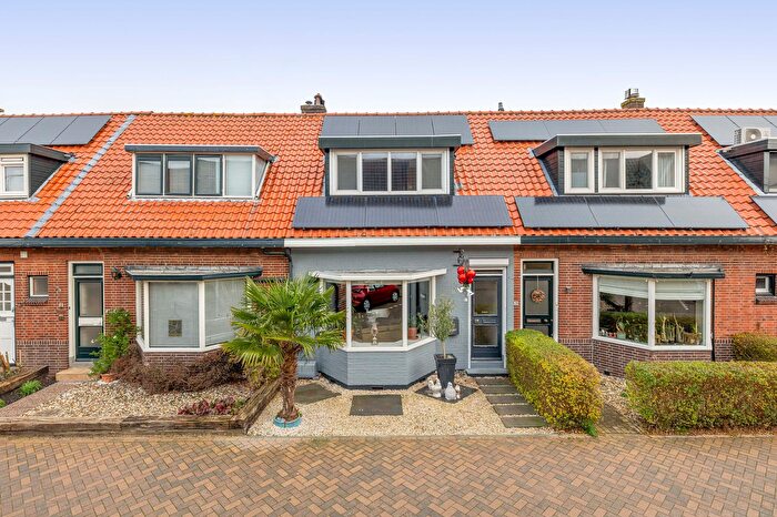 Koop en Huur Huizen - 2