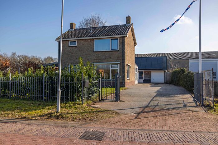Koop en Huur Huizen - 2