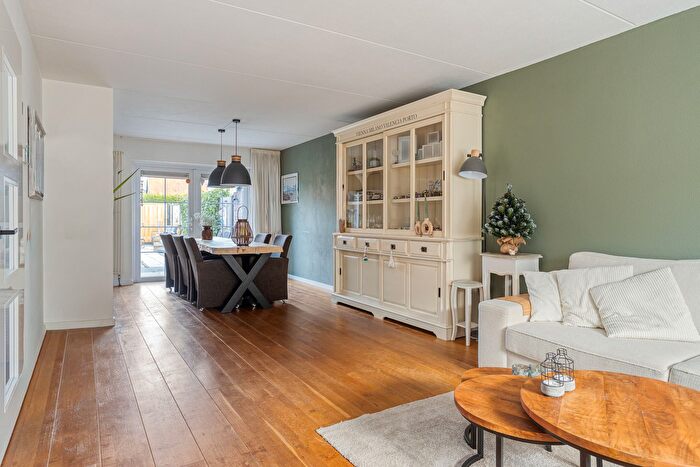 Koop en Huur Huizen - 2