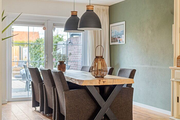 Koop en Huur Huizen - 3