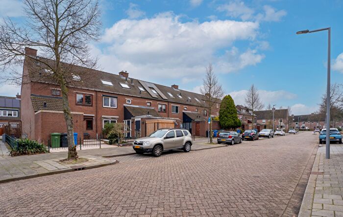 Koop en Huur Huizen - 3