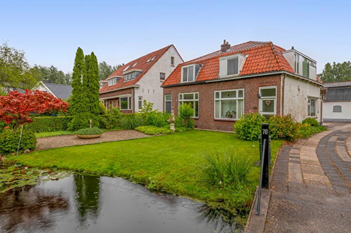 Koop en Huur Huizen - 2