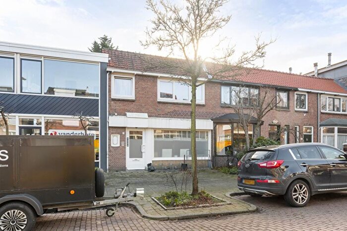 Koop en Huur Huizen - 2