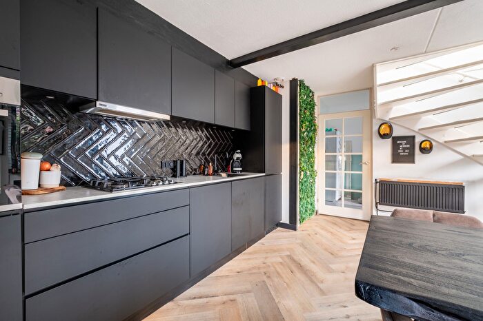 Koop en Huur Huizen - 2