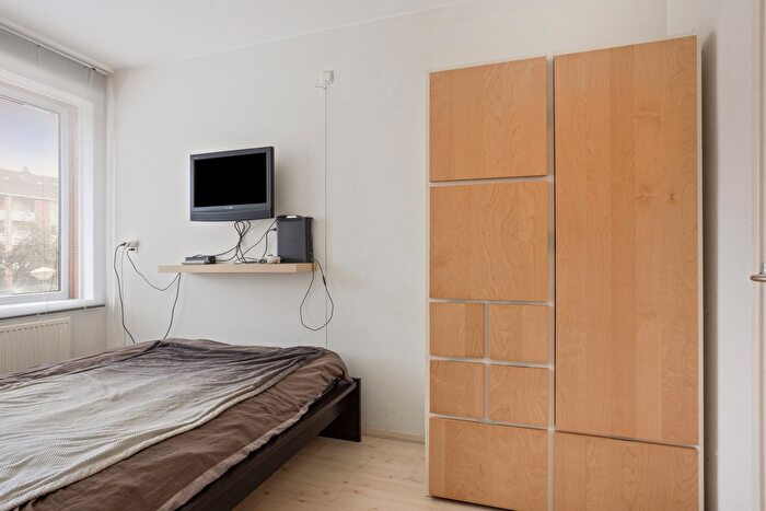 Koop en Huur Huizen - 3
