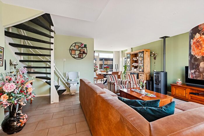 Koop en Huur Huizen - 2