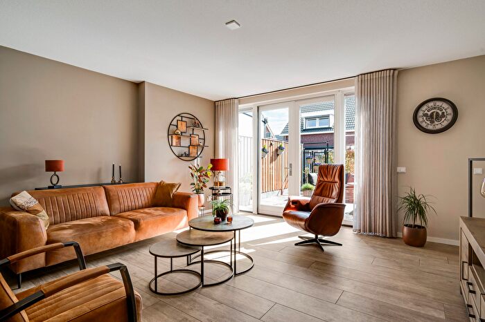 Koop en Huur Huizen - 2