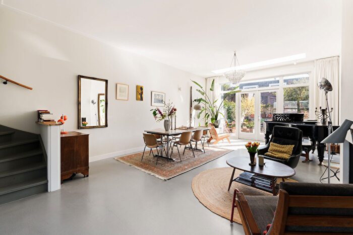 Koop en Huur Huizen - 2