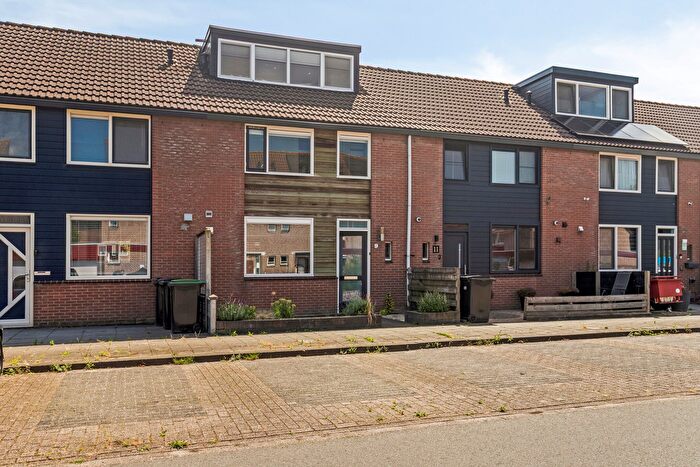 Koop en Huur Huizen - 2