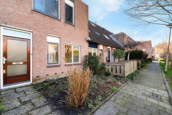 Koop en Huur Huizen - 3