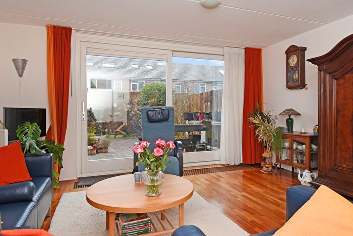 Koop en Huur Huizen - 3