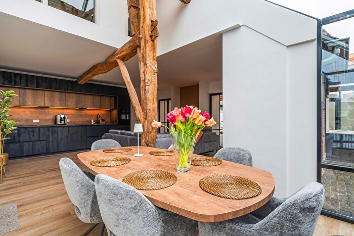 Koop en Huur Huizen - 2