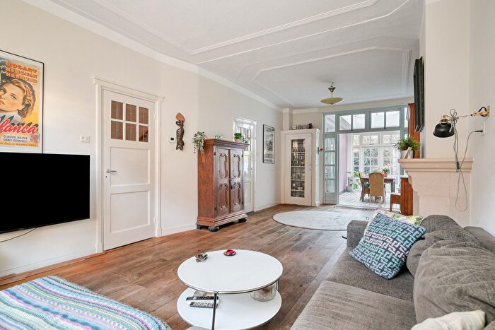 Koop en Huur Huizen - 2