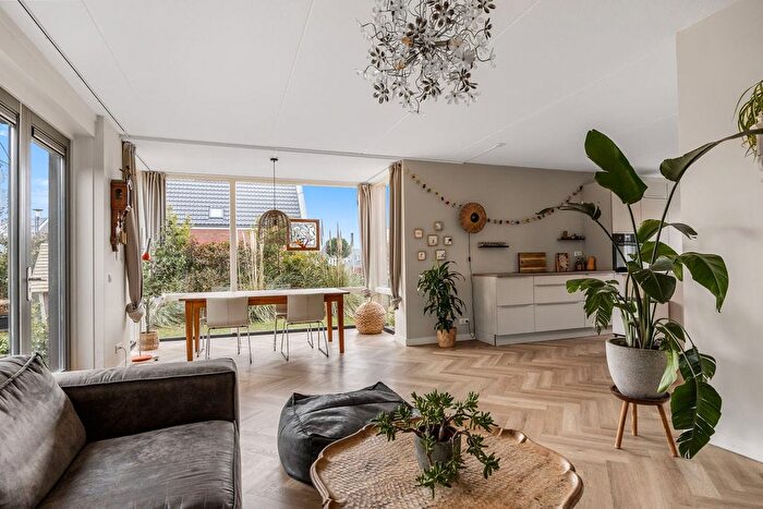 Koop en Huur Huizen - 3