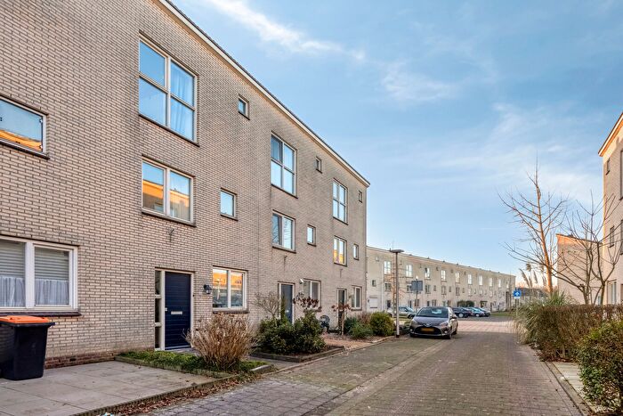 Koop en Huur Huizen - 2