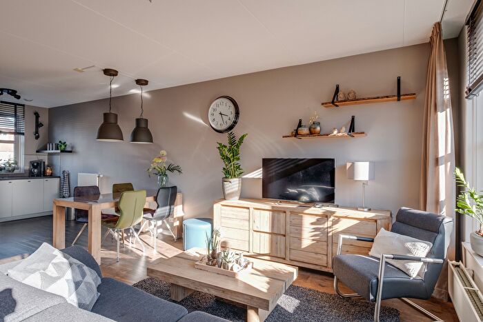 Koop en Huur Huizen - 2
