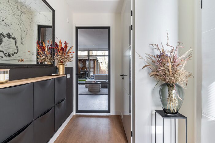 Koop en Huur Huizen - 3
