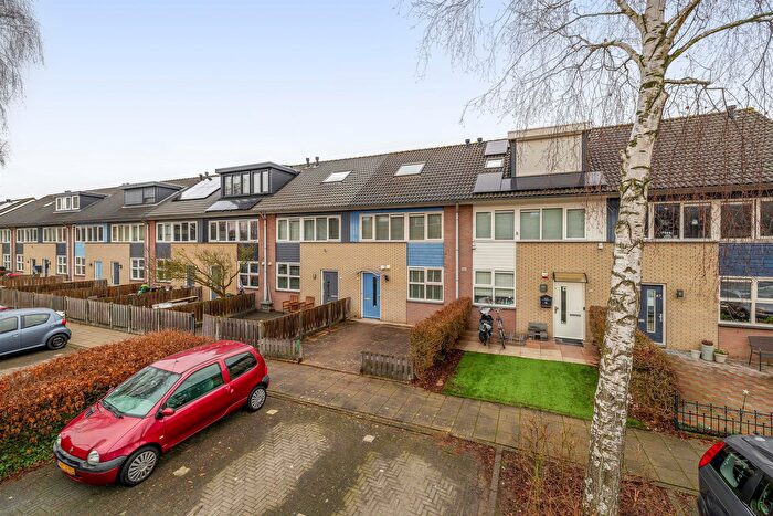 Koop en Huur Huizen - 3