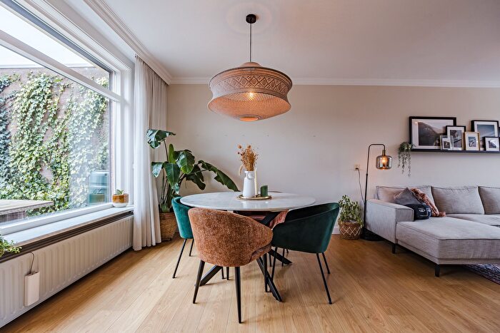 Koop en Huur Huizen - 2