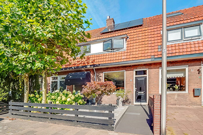 Koop en Huur Huizen - 2