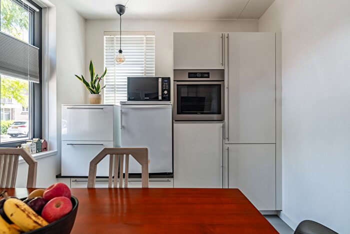 Koop en Huur Huizen - 3