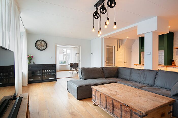 Koop en Huur Huizen - 2