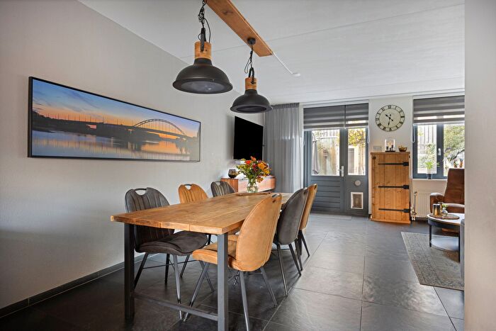 Koop en Huur Huizen - 3
