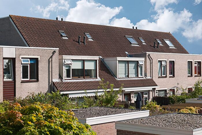 Koop en Huur Huizen - 2