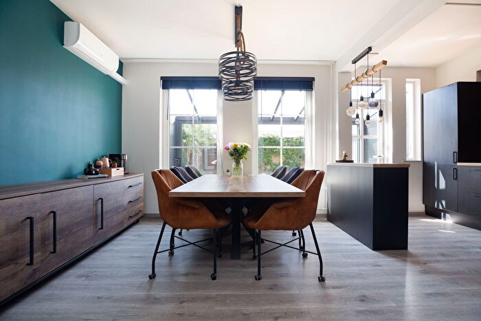 Koop en Huur Huizen - 2
