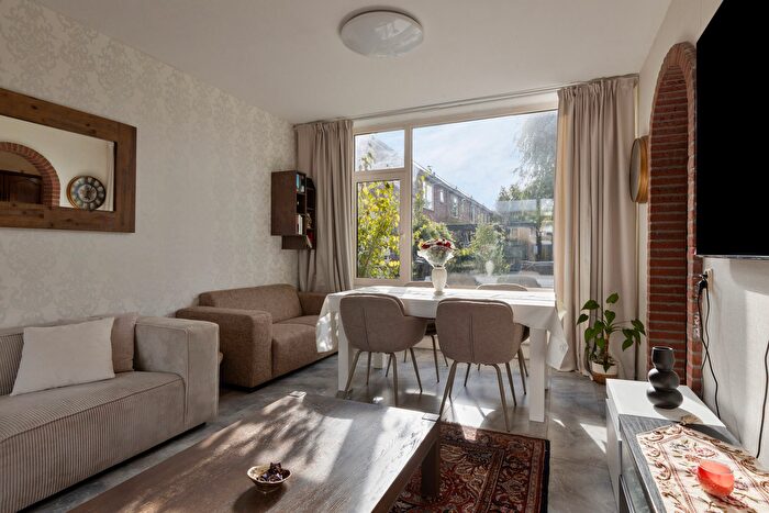 Koop en Huur Huizen - 3