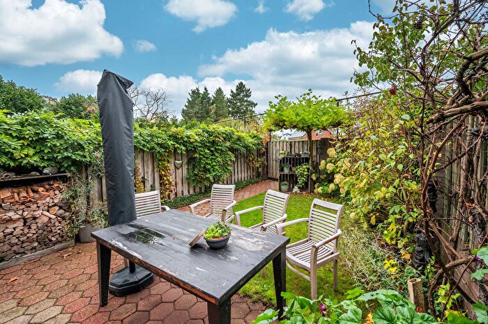 Koop en Huur Huizen - 2