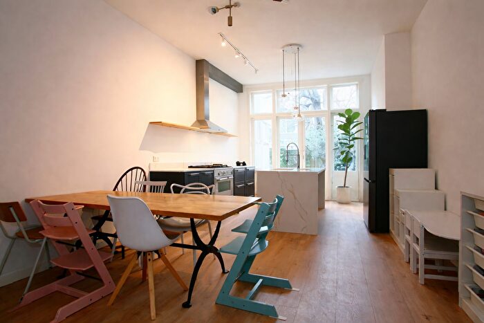 Koop en Huur Huizen - 2