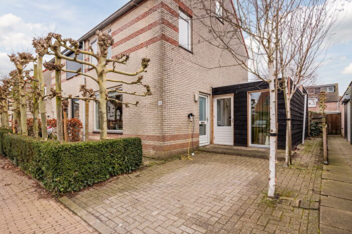 Koop en Huur Huizen - 2