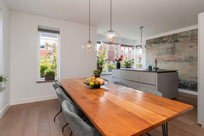 Koop en Huur Huizen - 2