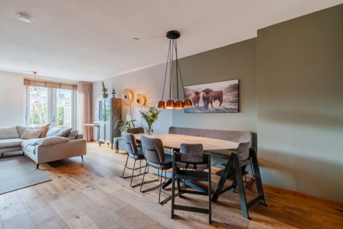 Koop en Huur Huizen - 3