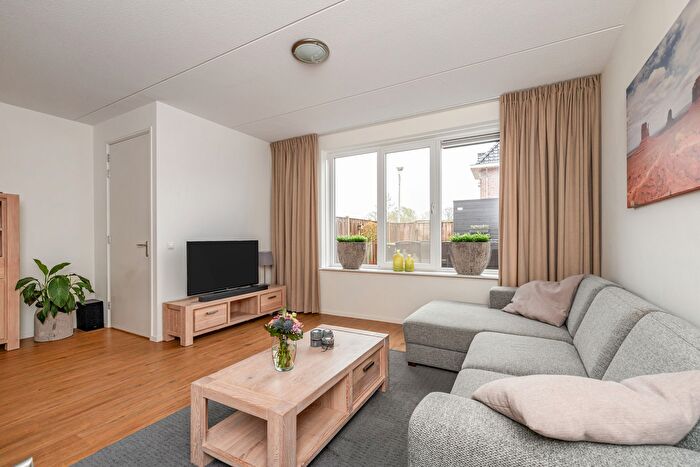 Koop en Huur Huizen - 3