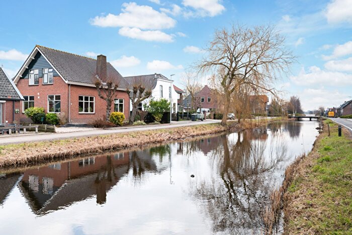 Koop en Huur Huizen - 2