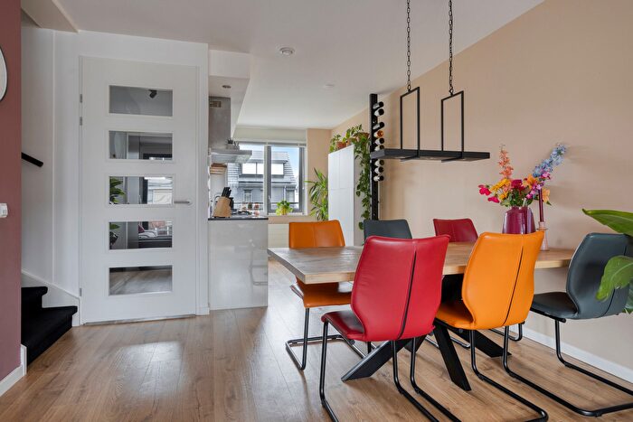 Koop en Huur Huizen - 3