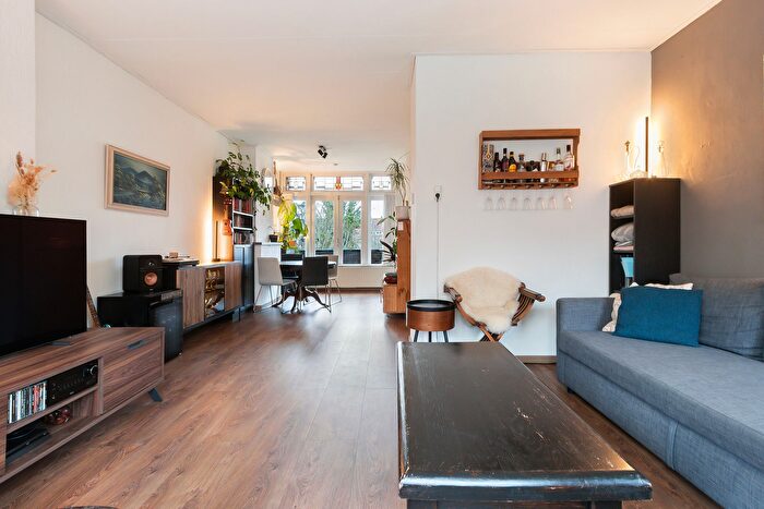 Koop en Huur Huizen - 3