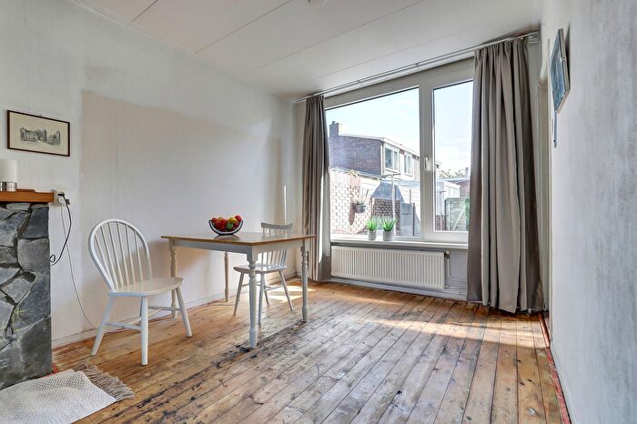 Koop en Huur Huizen - 3