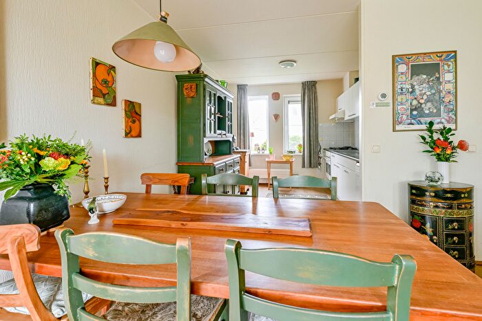 Koop en Huur Huizen - 2