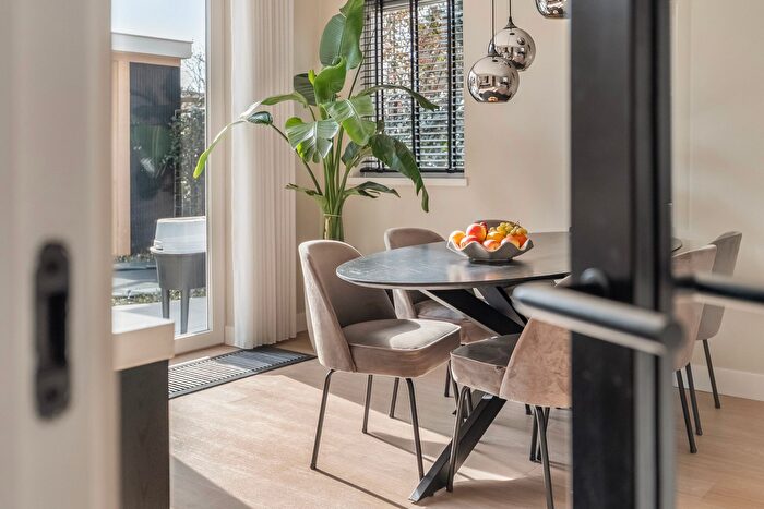 Koop en Huur Huizen - 3