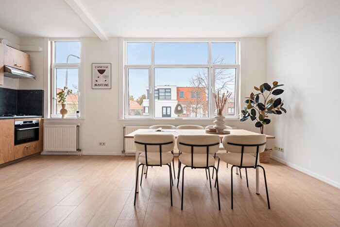 Koop en Huur Huizen - 3