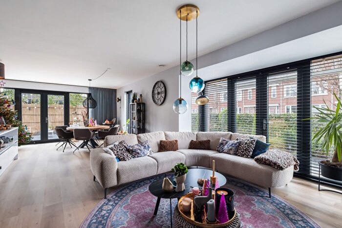 Koop en Huur Huizen - 3