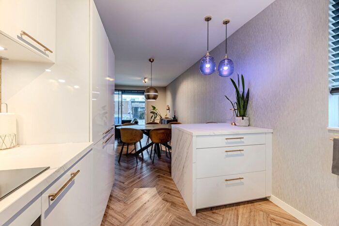 Koop en Huur Huizen - 2