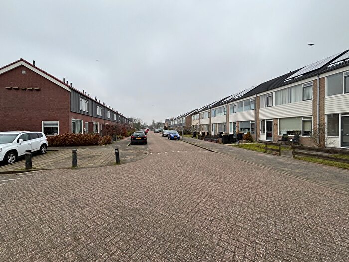 Koop en Huur Huizen - 2