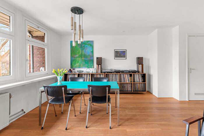 Koop en Huur Huizen - 3