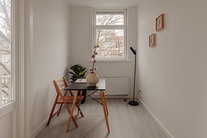 Koop en Huur Huizen - 2