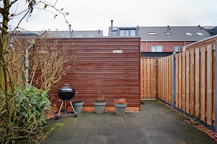 Koop en Huur Huizen - 2