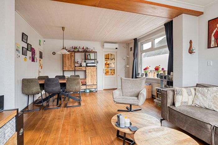 Koop en Huur Huizen - 2
